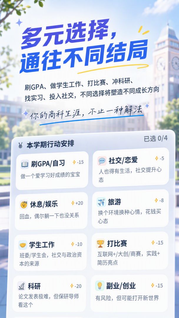 商科生模拟器游戏截图
