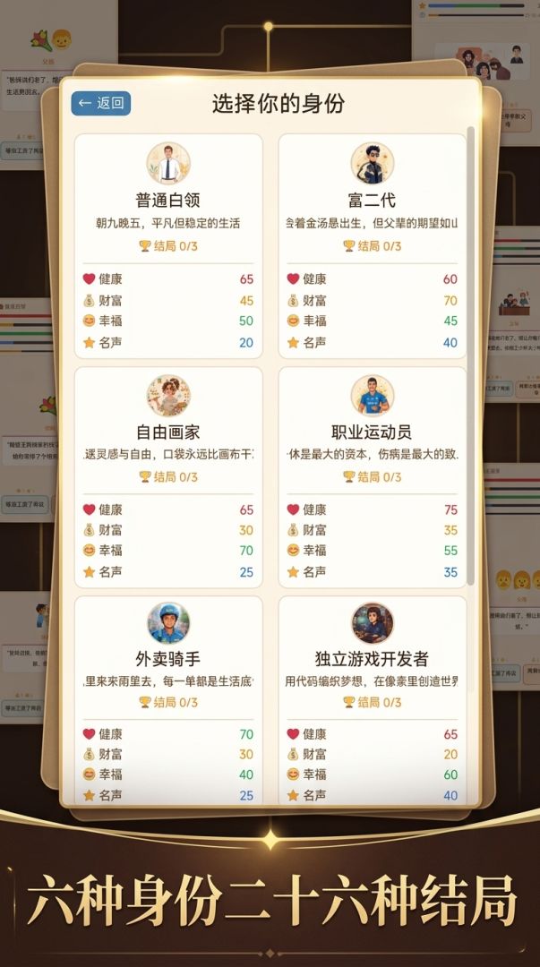 人生抉择模拟器游戏截图