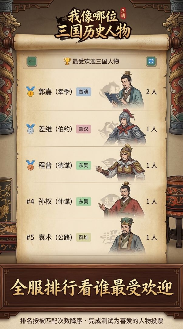 我像哪位三国历史人物游戏截图