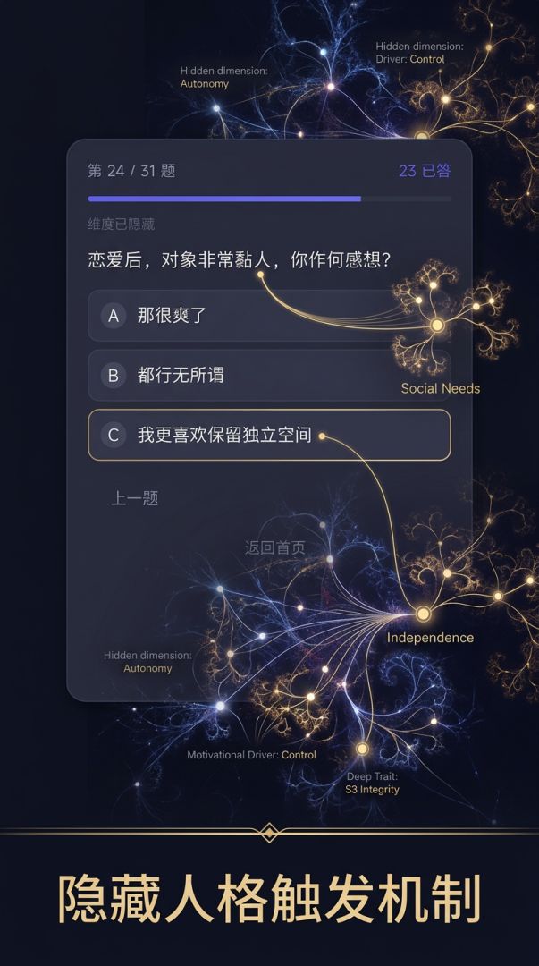 SBTI人格测试游戏截图