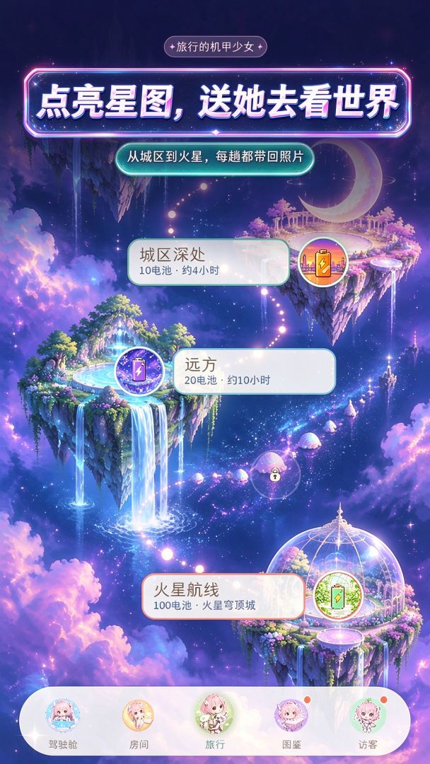 旅行的机甲少女游戏截图