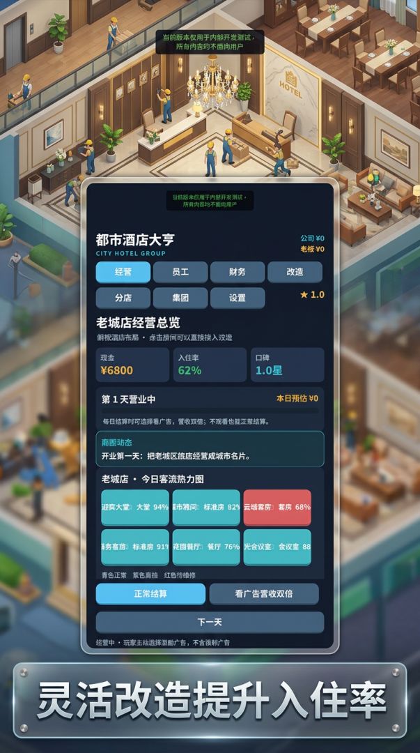 都市酒店大亨游戏截图
