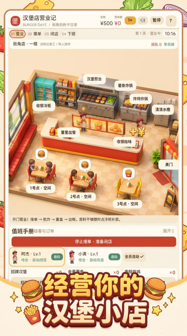 汉堡店营业记游戏截图