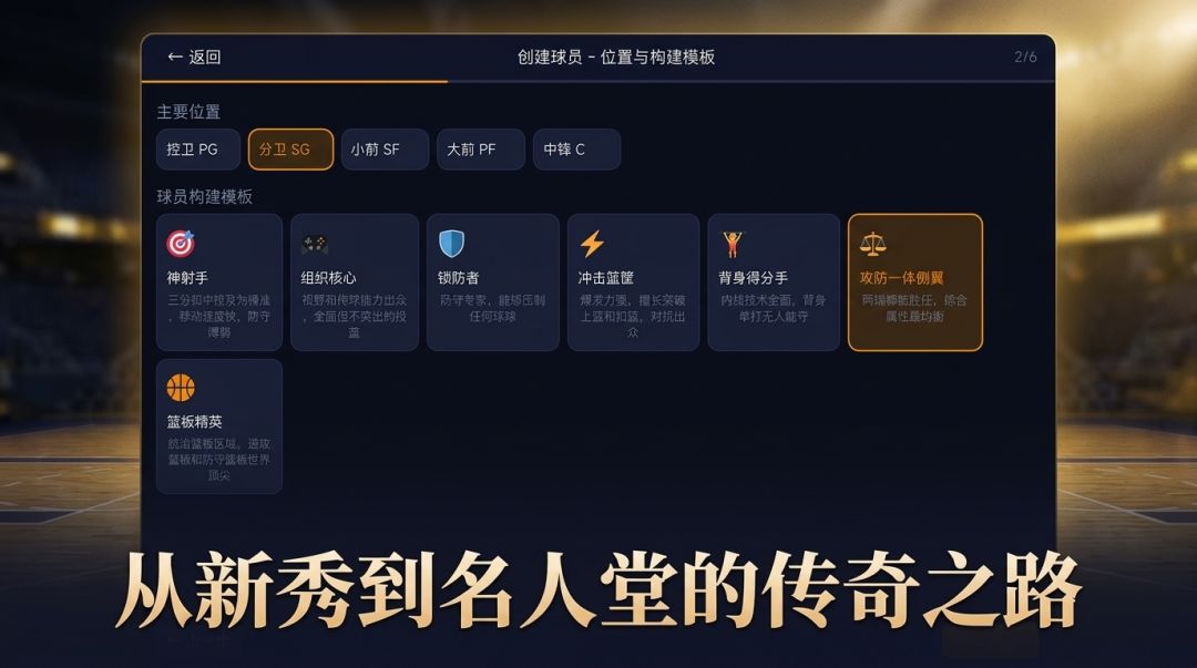 篮球生涯模拟器游戏截图