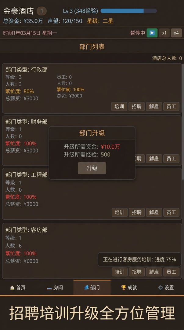 文字模拟经营大酒店游戏截图