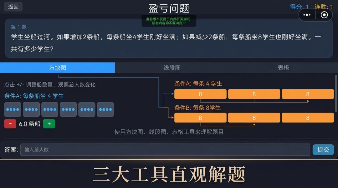 盈亏问题数学游戏游戏截图