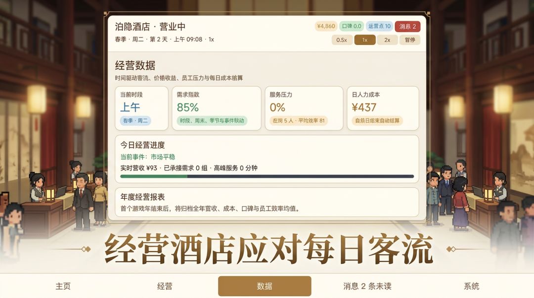 泊隐酒店游戏截图