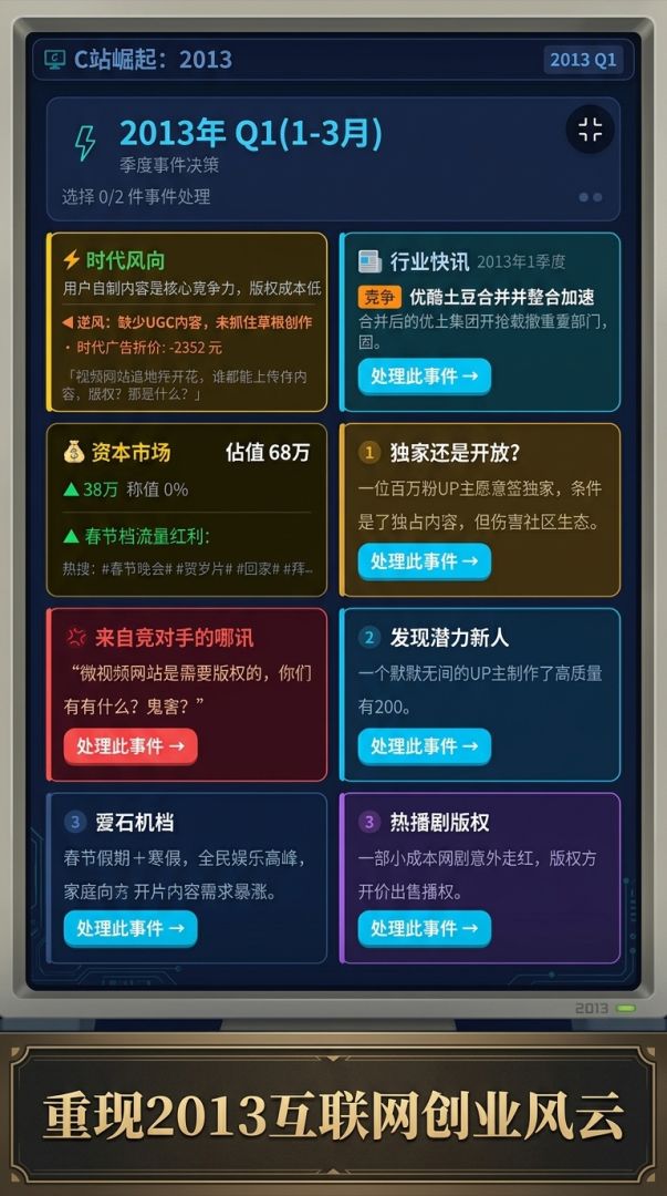 C站崛起：2013游戏截图