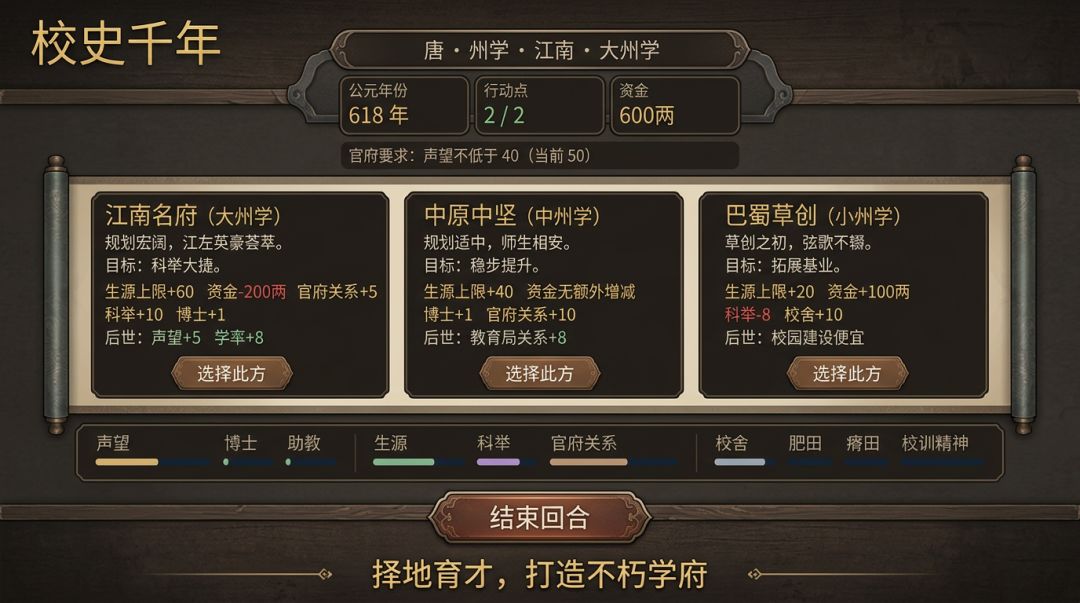校史千年游戏截图