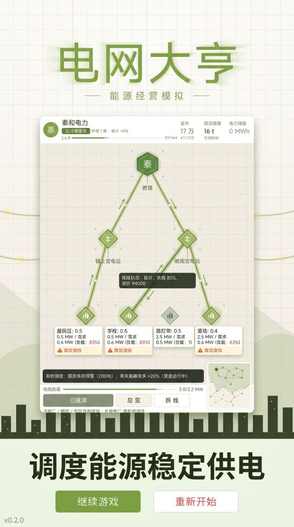 电网大亨游戏截图