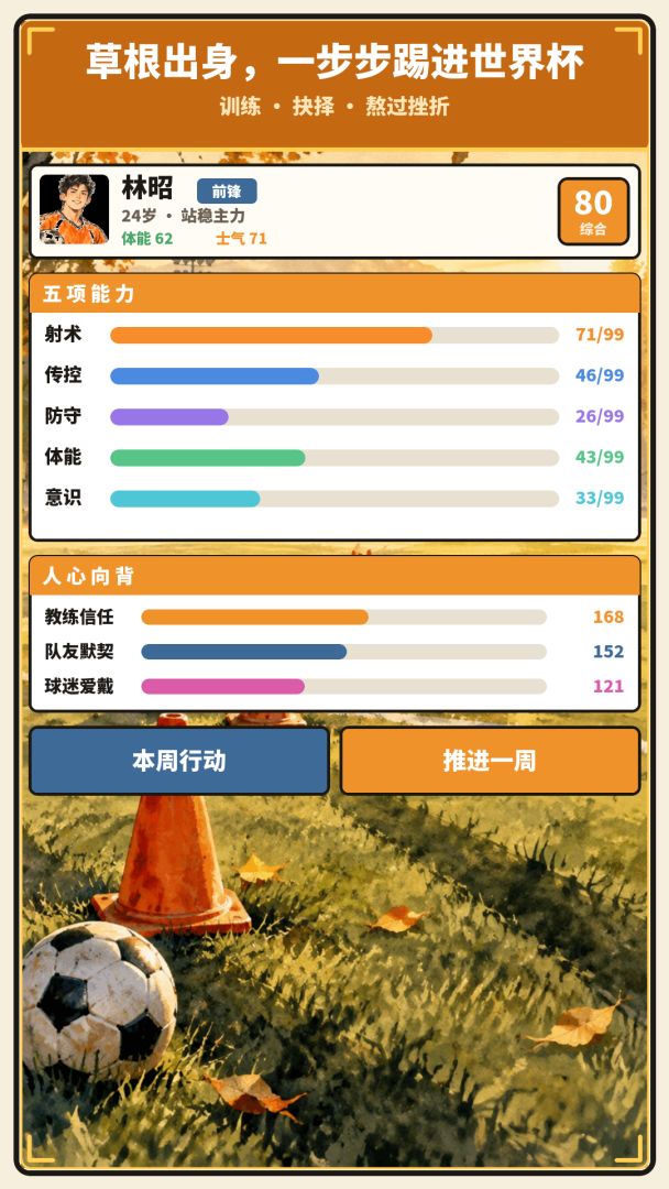 草根足球：从低谷到世界杯游戏截图
