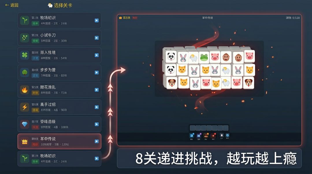 咩了个咩游戏截图