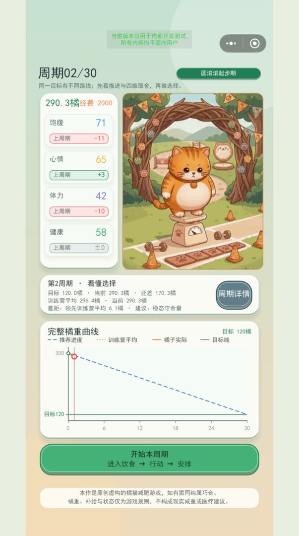 橘猫减肥记游戏截图