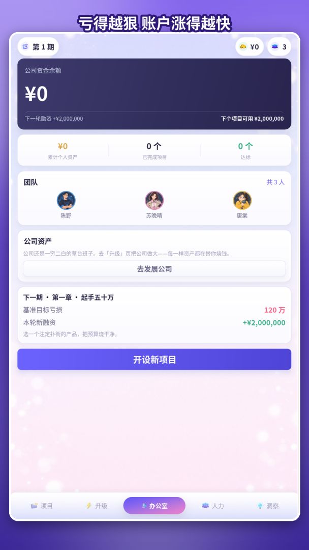 拐点互动:越亏越富模拟器游戏截图