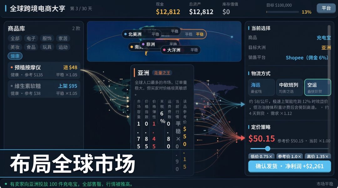 跨境电商模拟器游戏截图