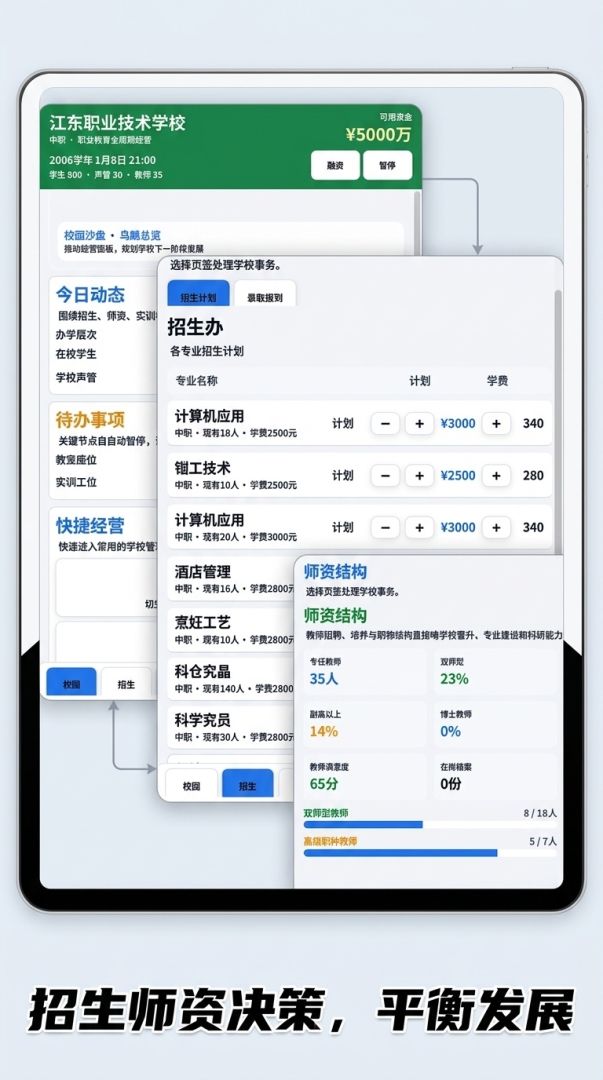 牛顿教育经营模拟器游戏截图