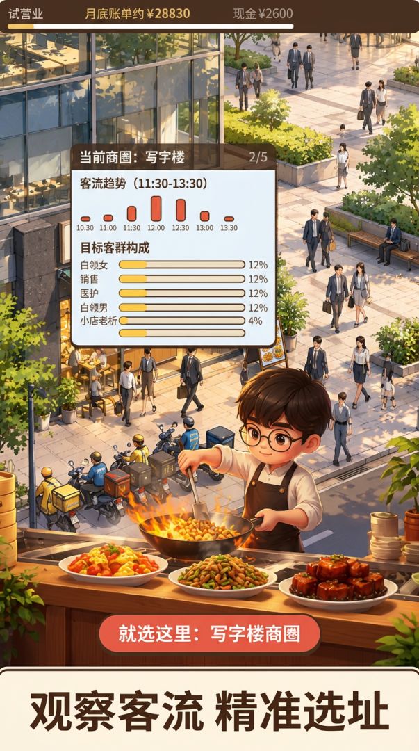 创业开了现炒快餐店游戏截图