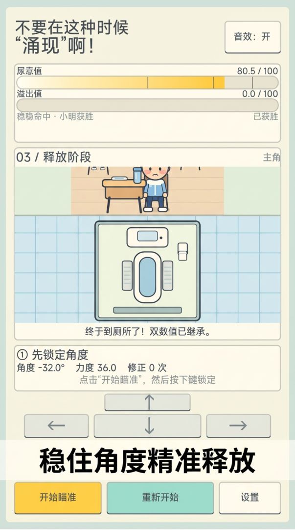 不要在这种时候涌现啊!游戏截图