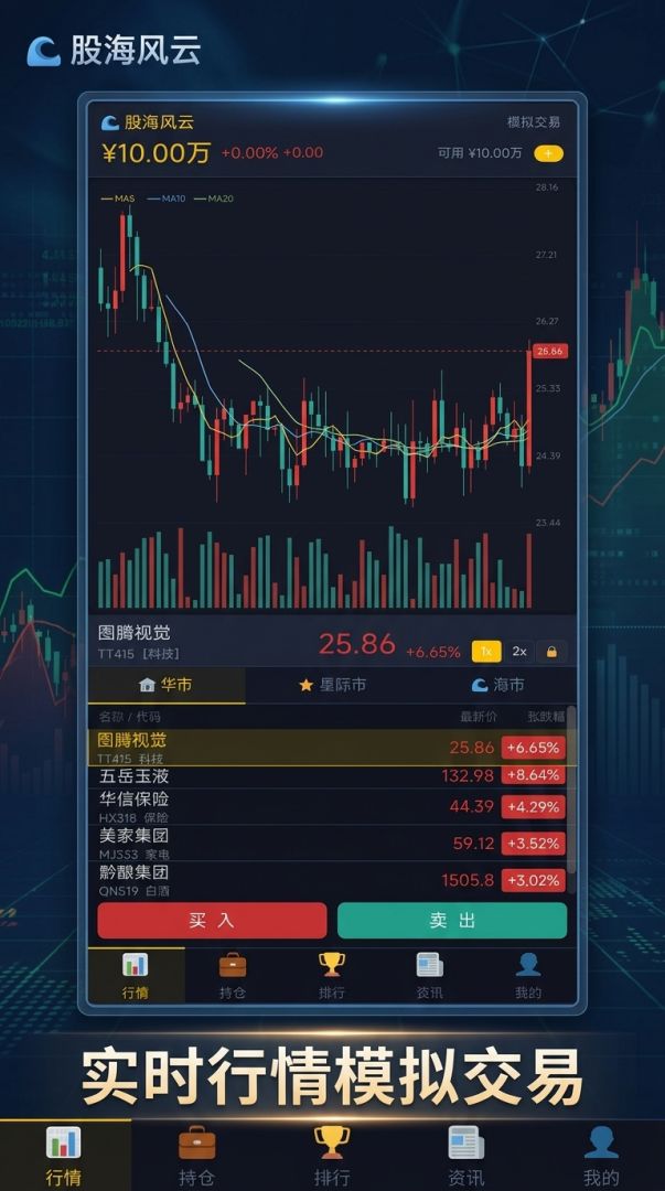 股海风云游戏截图