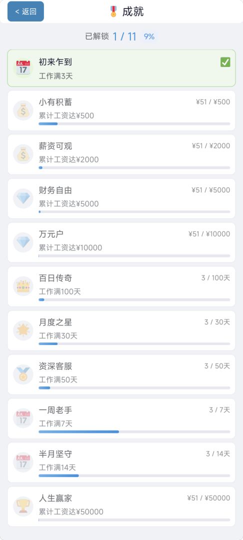 金牌客服游戏截图