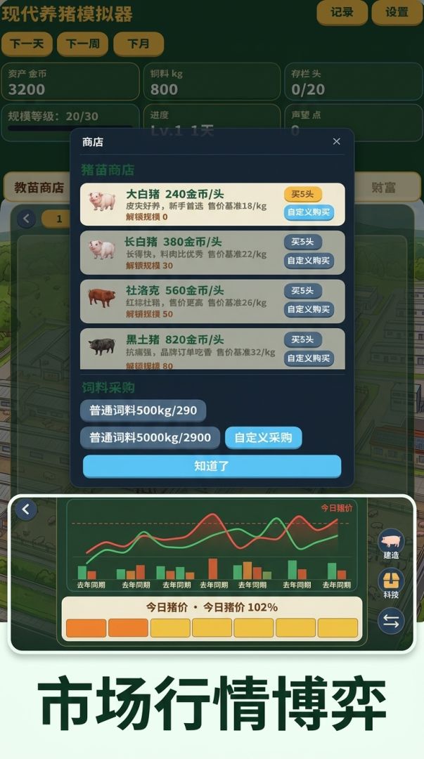 现代养猪模拟器游戏截图