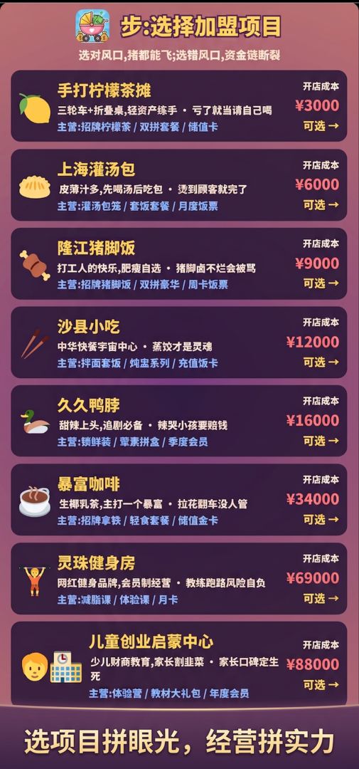 宝妈创业模拟器游戏截图