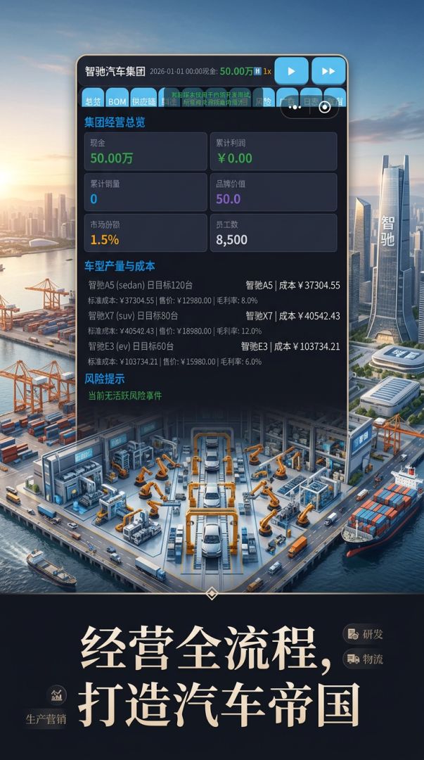 智驰汽车集团游戏截图