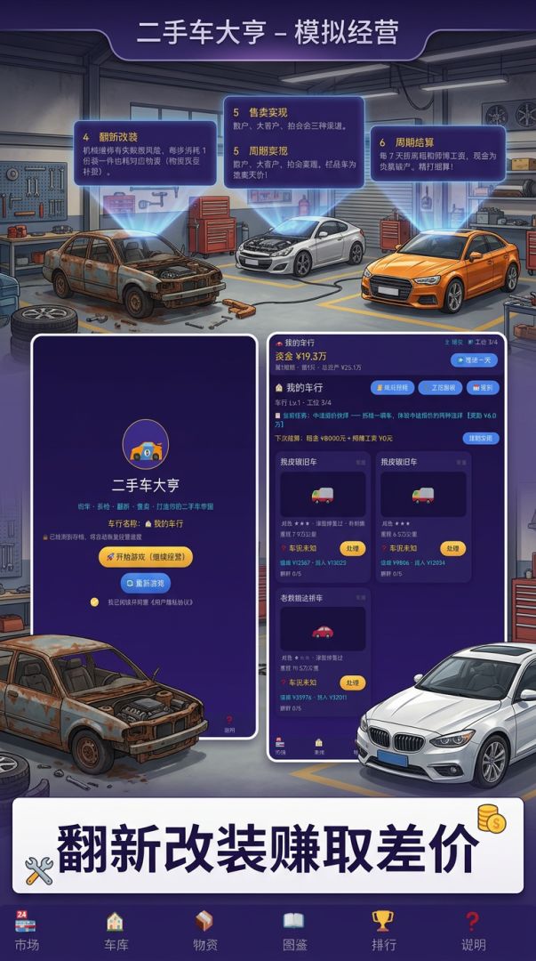 二手车大亨游戏截图