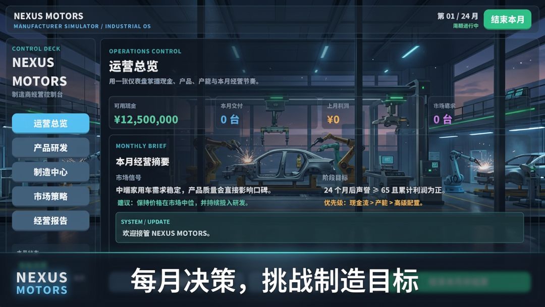 NEXUS MOTORS 制造商模拟器游戏截图
