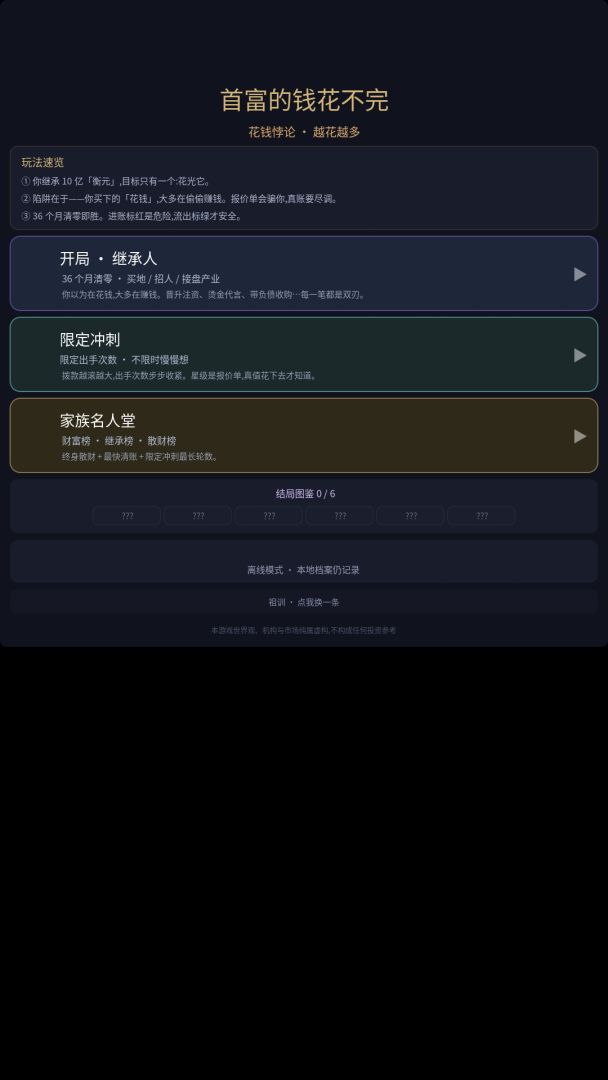 首富的钱花不完游戏截图
