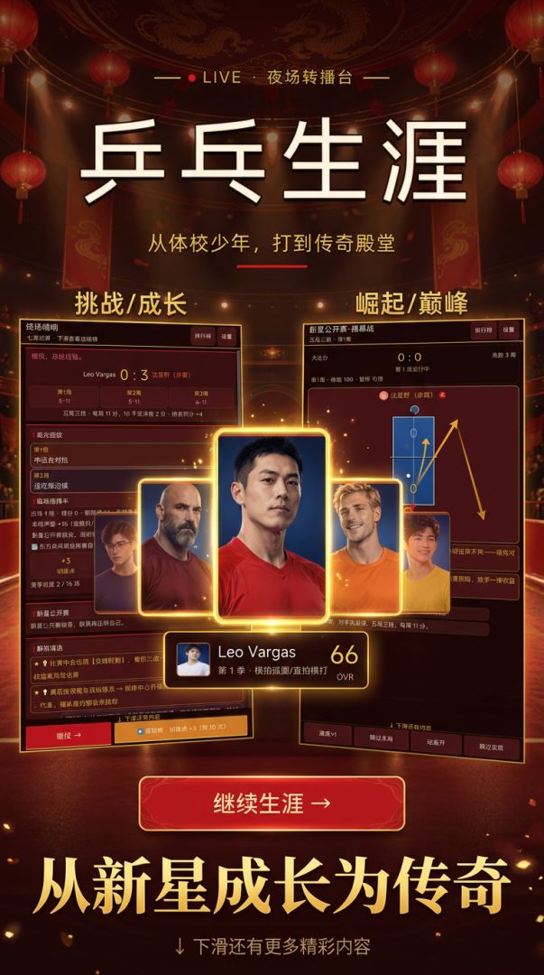 乒乓生涯:一板一分皆传奇游戏截图
