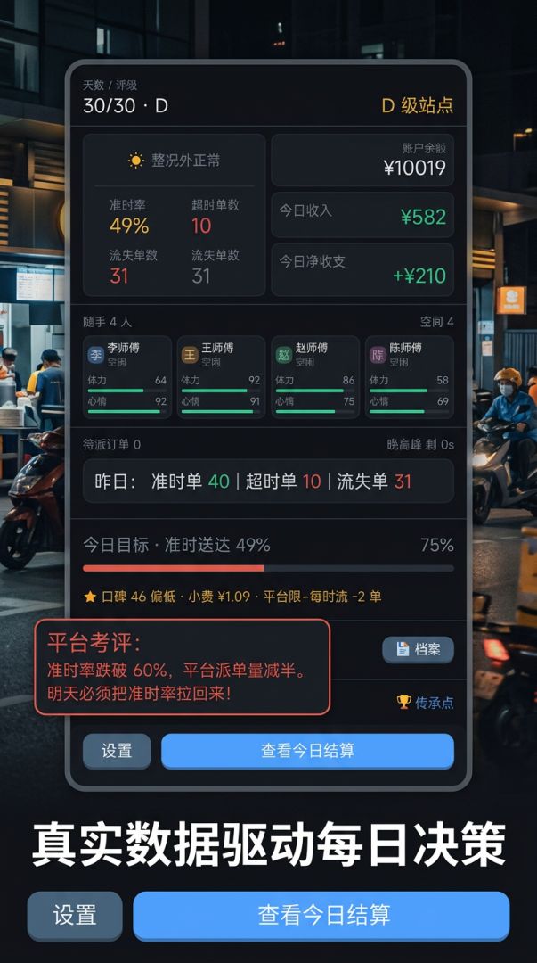 百万富翁从外卖站长开始游戏截图