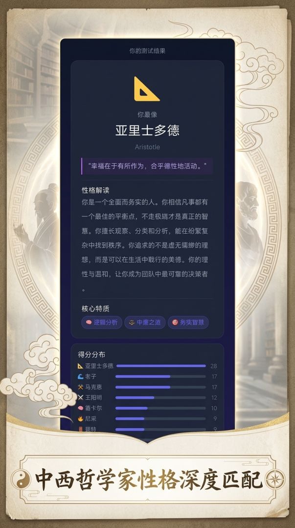 你最像哪个哲学家？游戏截图