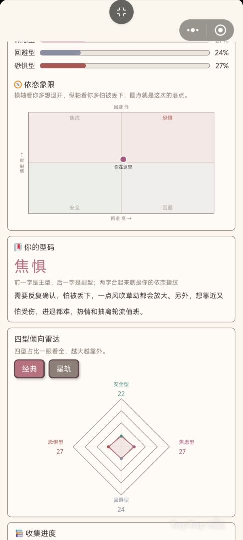 依恋人格测试游戏截图