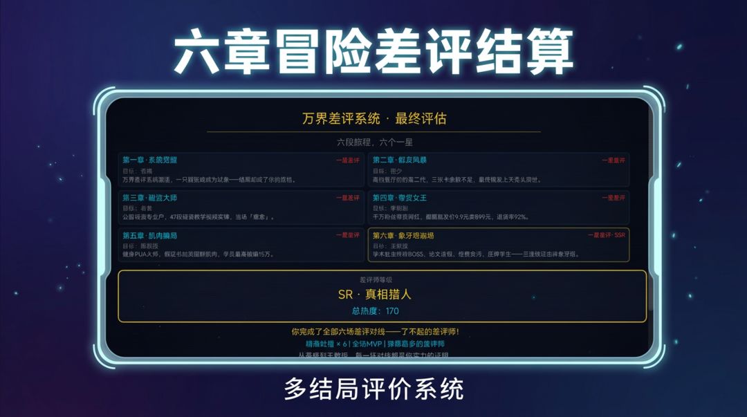 万界差评师游戏截图