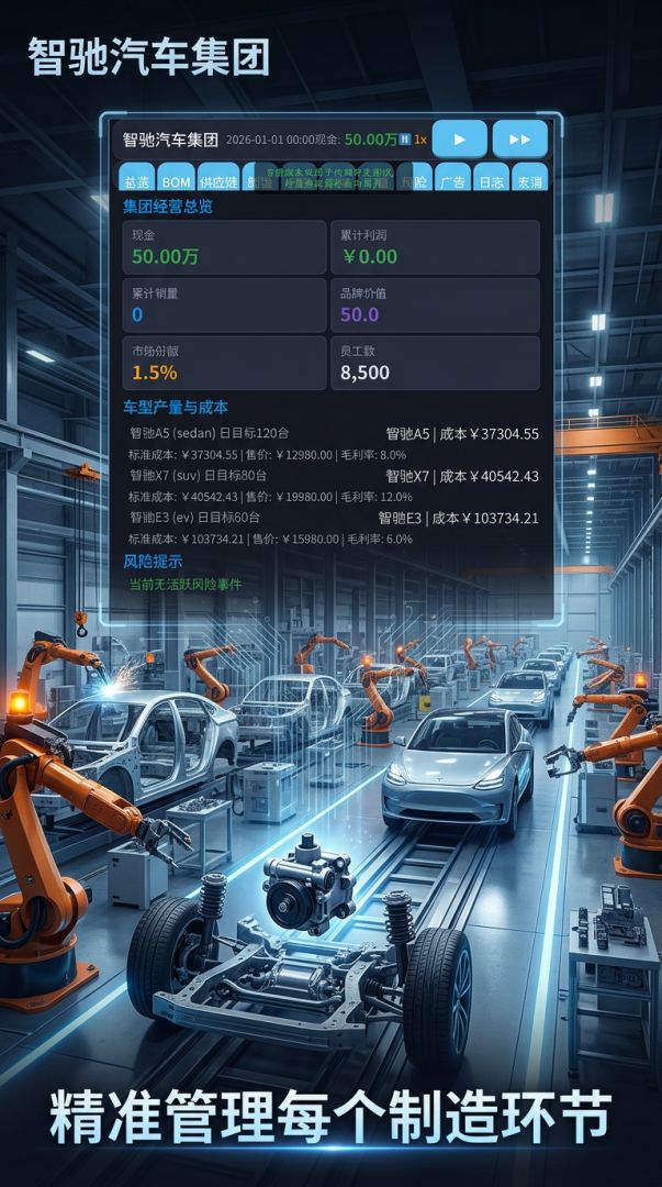智驰汽车集团游戏截图