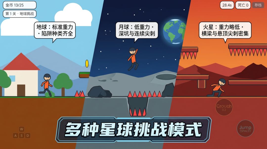 跑到终点游戏截图