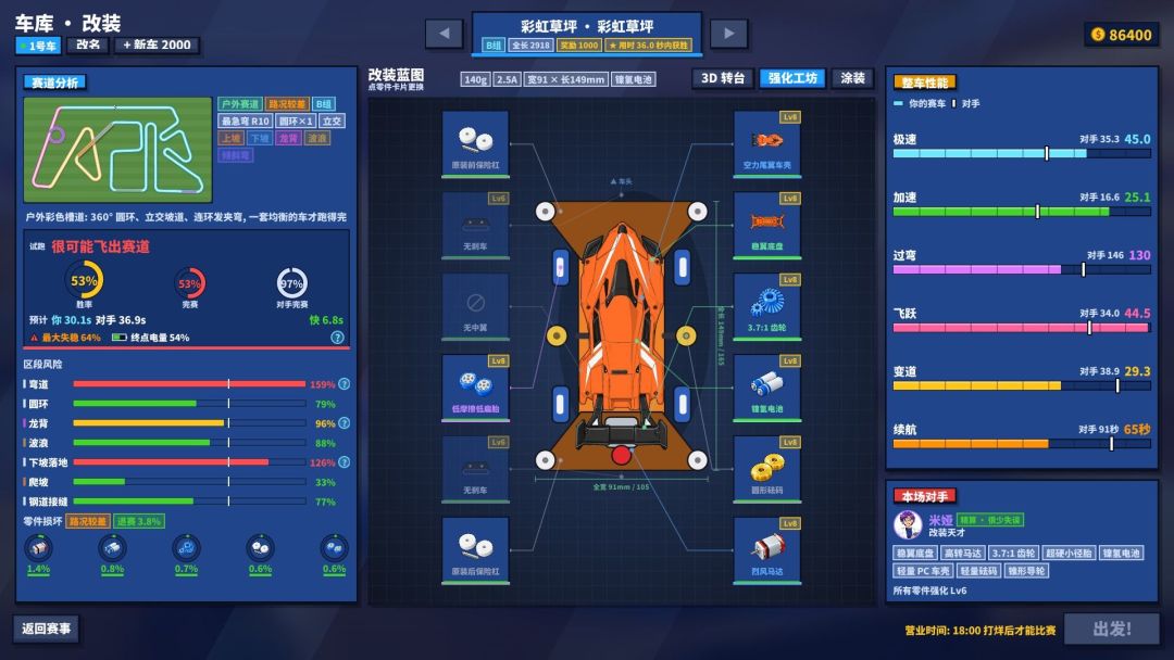 迷你四驱车模拟器游戏截图