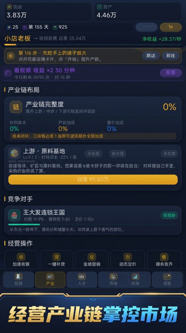 我的商业帝国:从摆摊到世界首富游戏截图