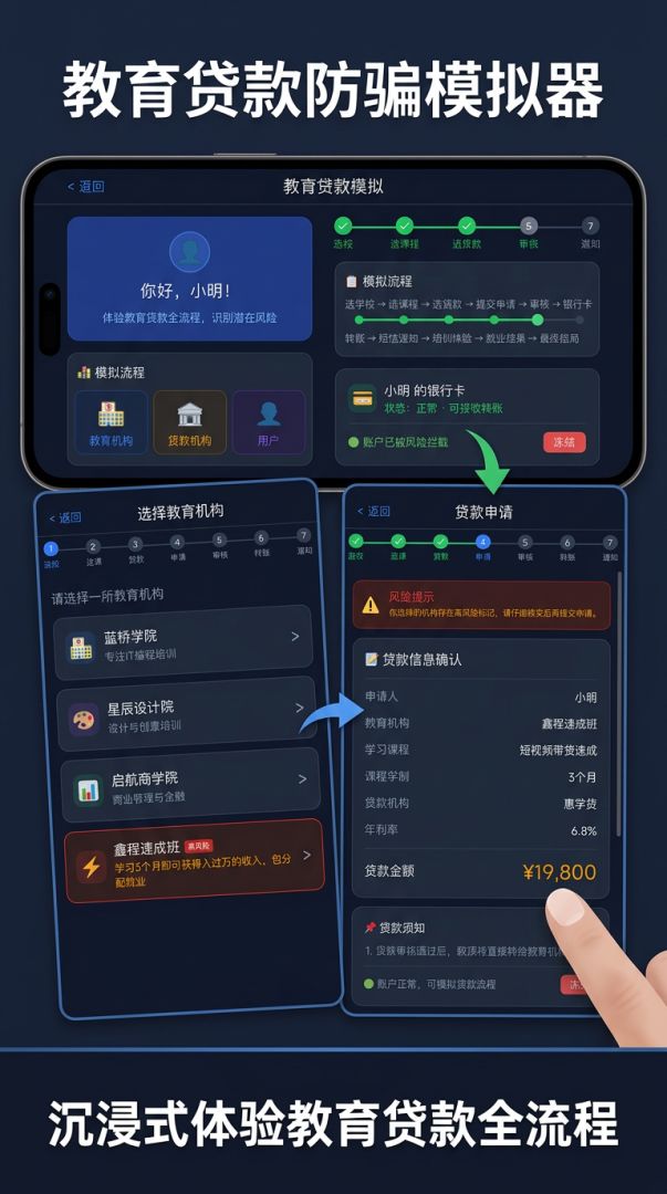 教育贷款防骗模拟器游戏截图