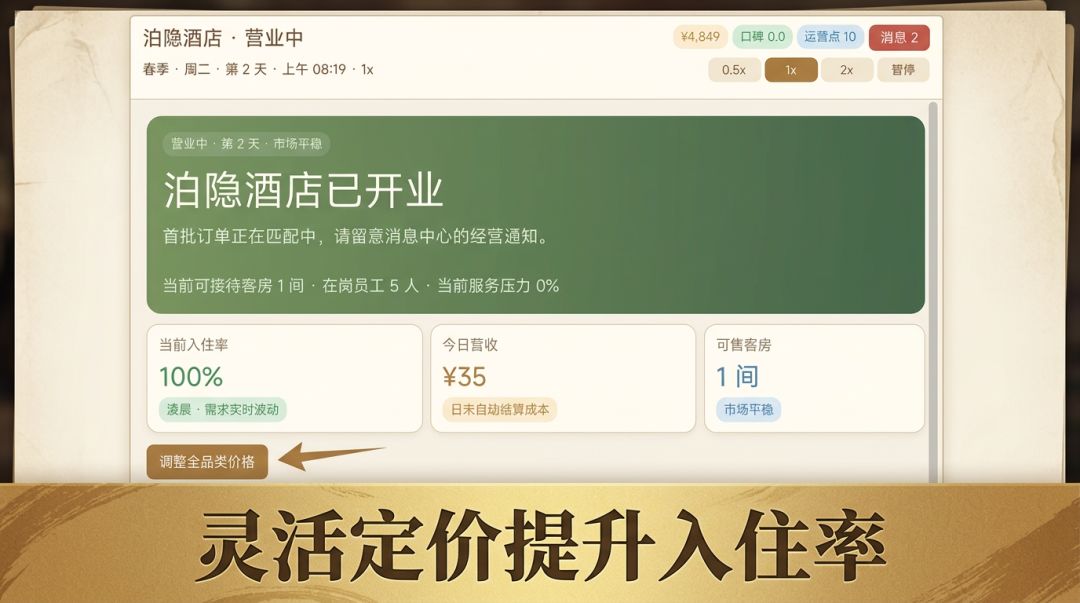 泊隐酒店游戏截图