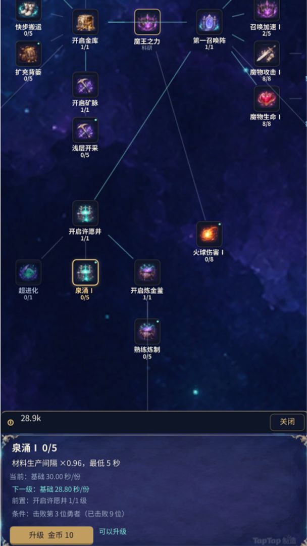 抓住那勇者!游戏截图