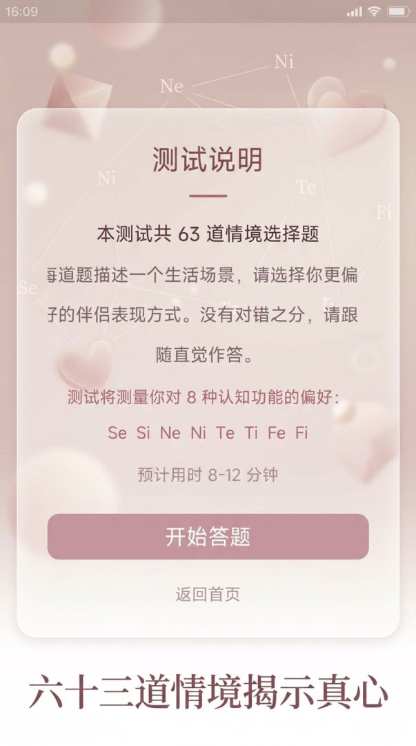 MBTI理想型测试游戏截图