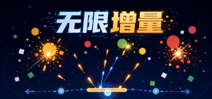 无限增量 封面