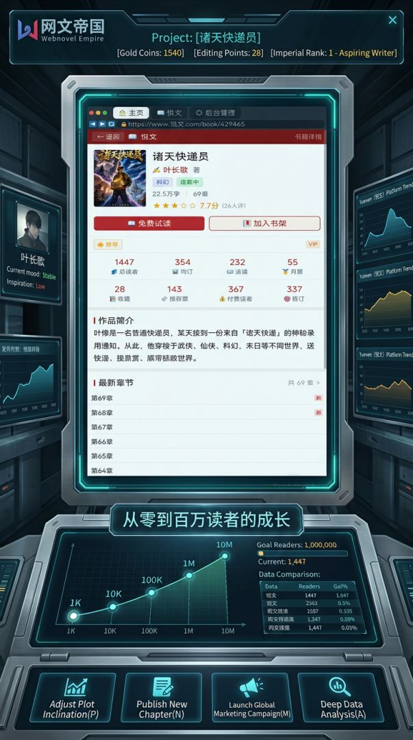 网文帝国游戏截图