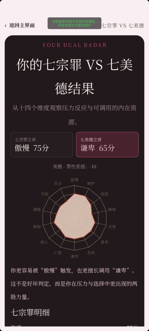 一百种趣味测试游戏截图