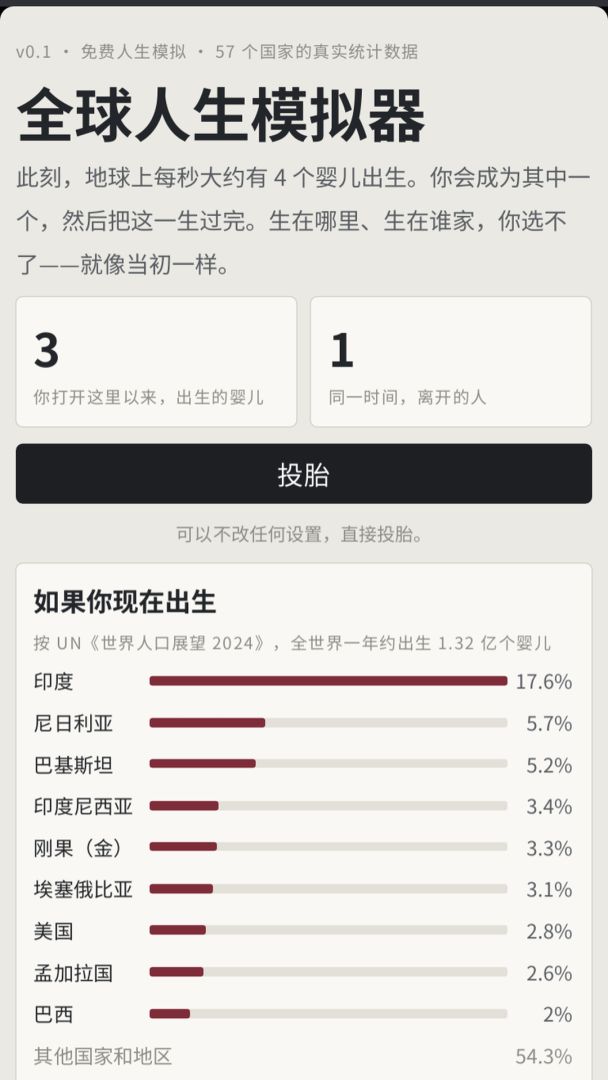全球人生模拟器游戏截图