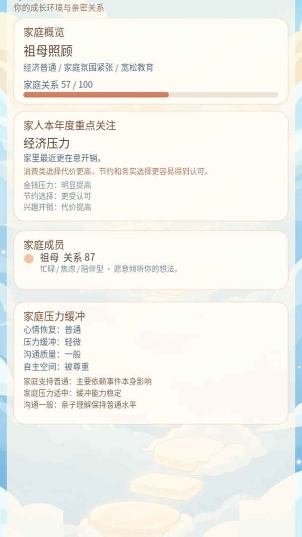 跳跃人生模拟器游戏截图