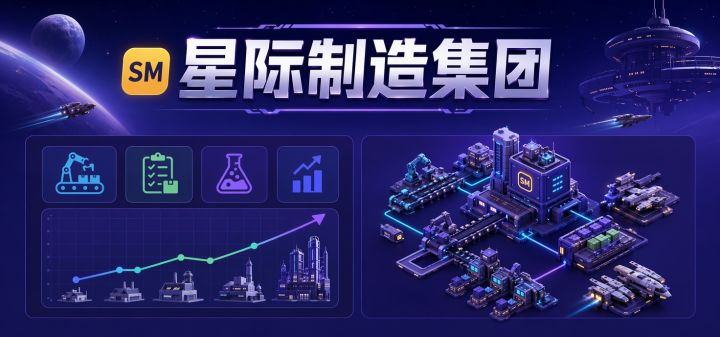 星际制造集团 封面