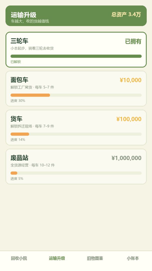 收废品模拟器游戏截图